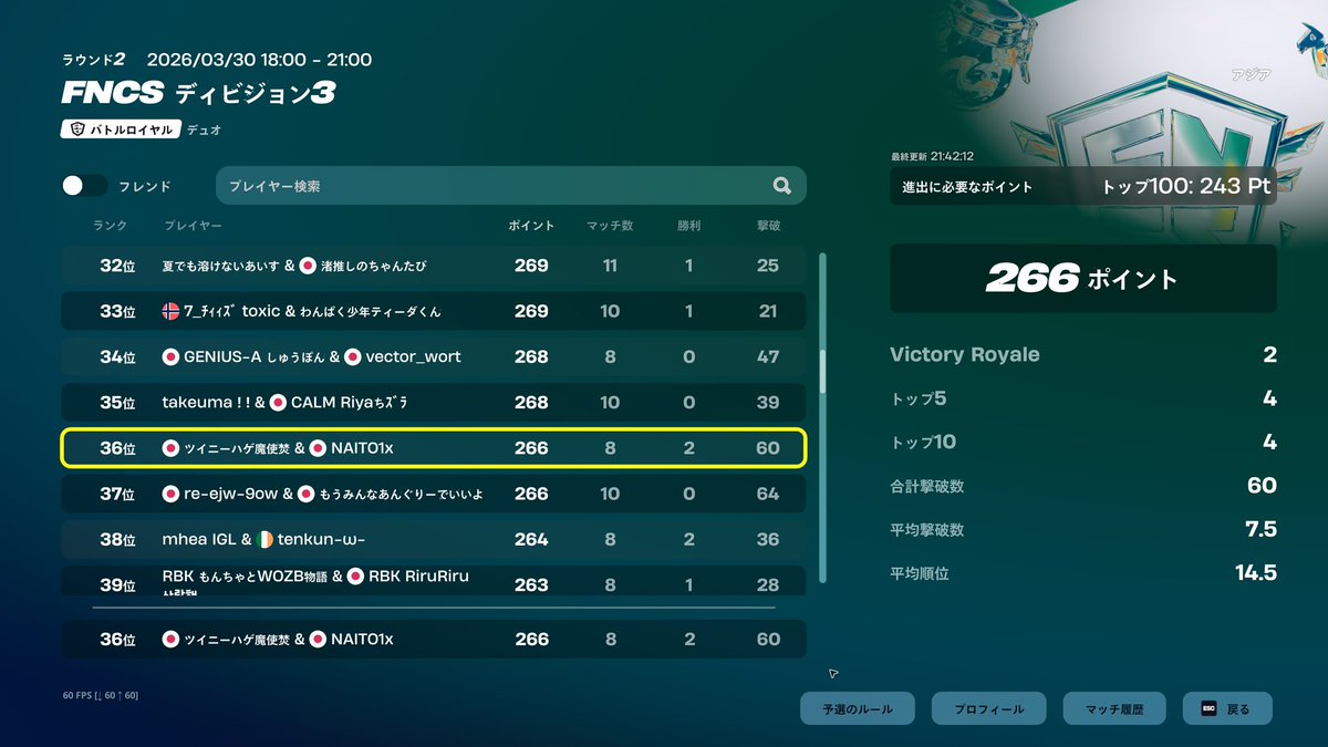 CLT Astella LBworksの三男NAITO #ECS tweet media