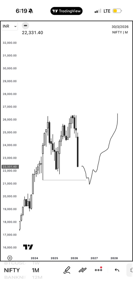Gdp_Thala tweet media