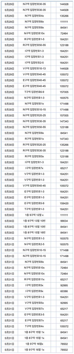 kikiticketsub's tweet photo. 2026 SHINee WORLD VIII : [THE INVERT] in SEOUL 🇰🇷

配送します
Price for yen https://t.co/kHhxxUuks7