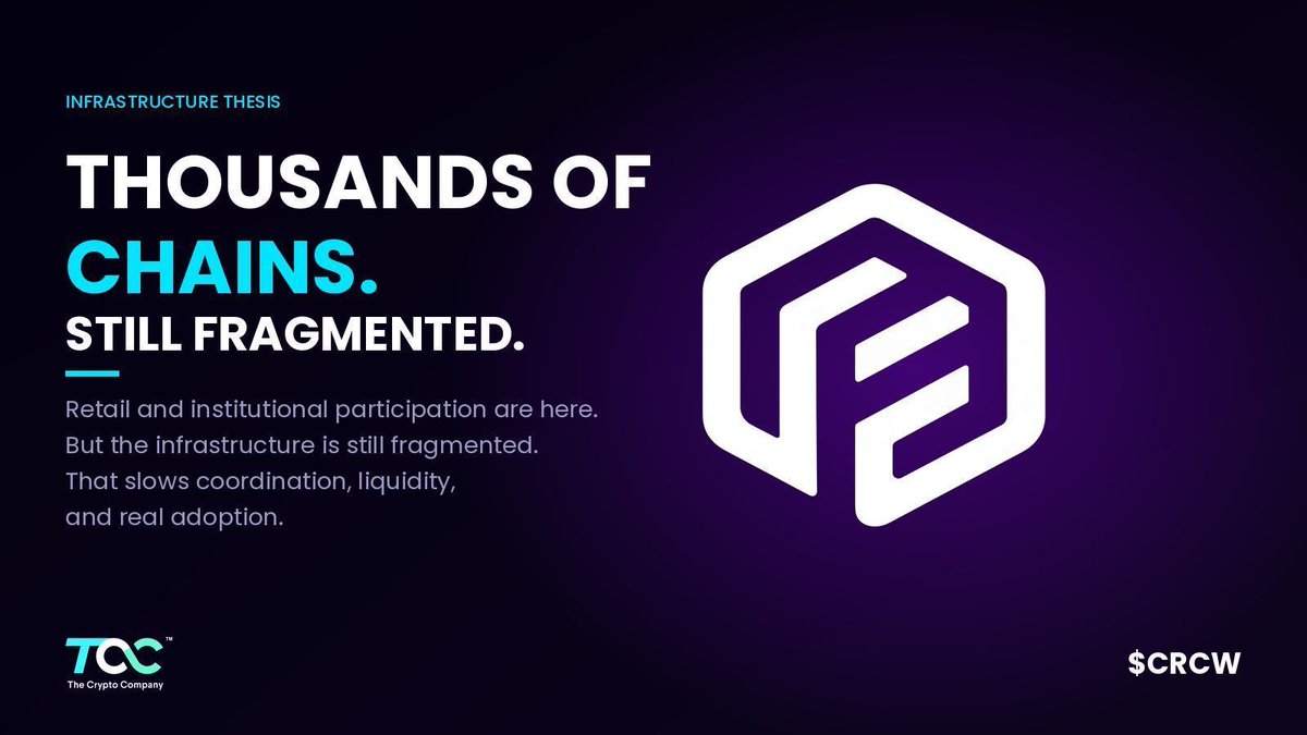 The Crypto Company tweet media