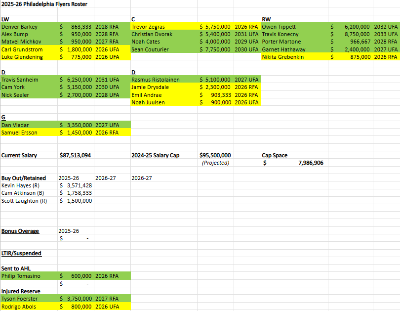 Dan Silver tweet media