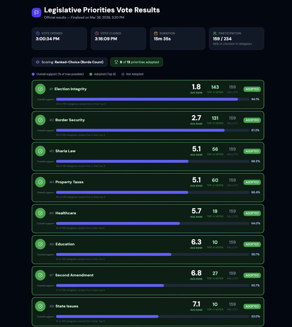 Mary Talley Bowden MD tweet media
