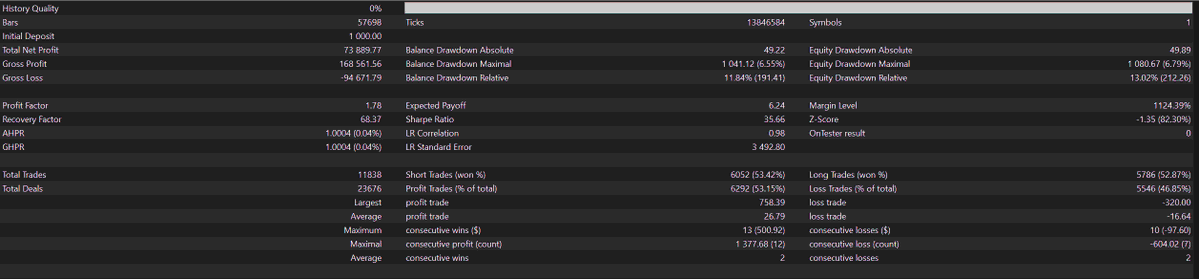 Tomas Dolega tweet media
