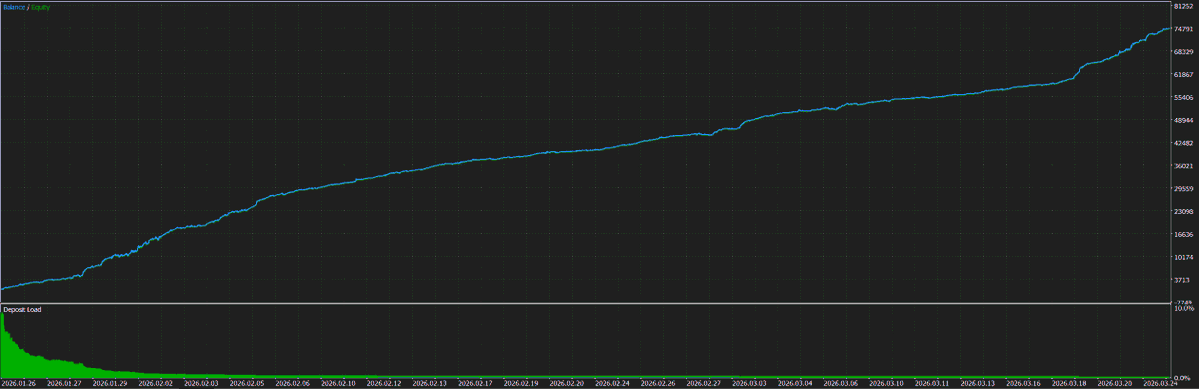 Tomas Dolega tweet media