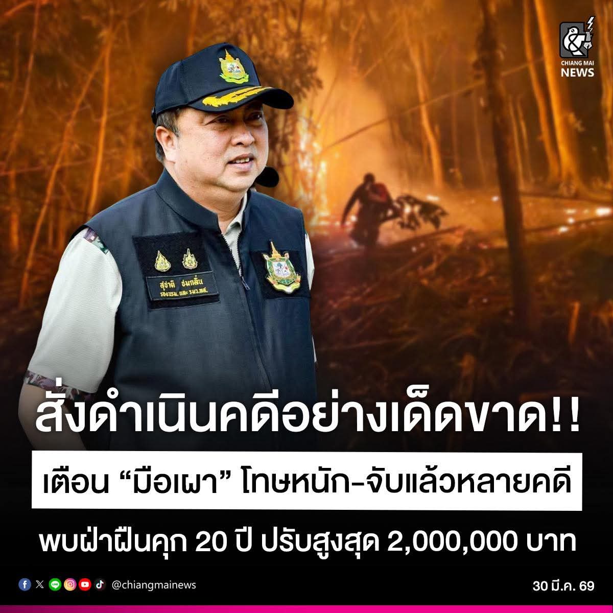 Chiang Mai News tweet media