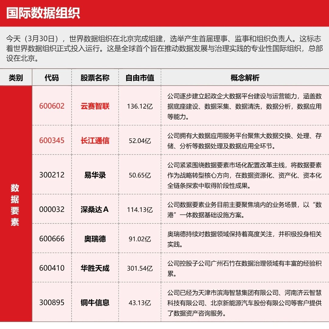STOCK调研公社 tweet media
