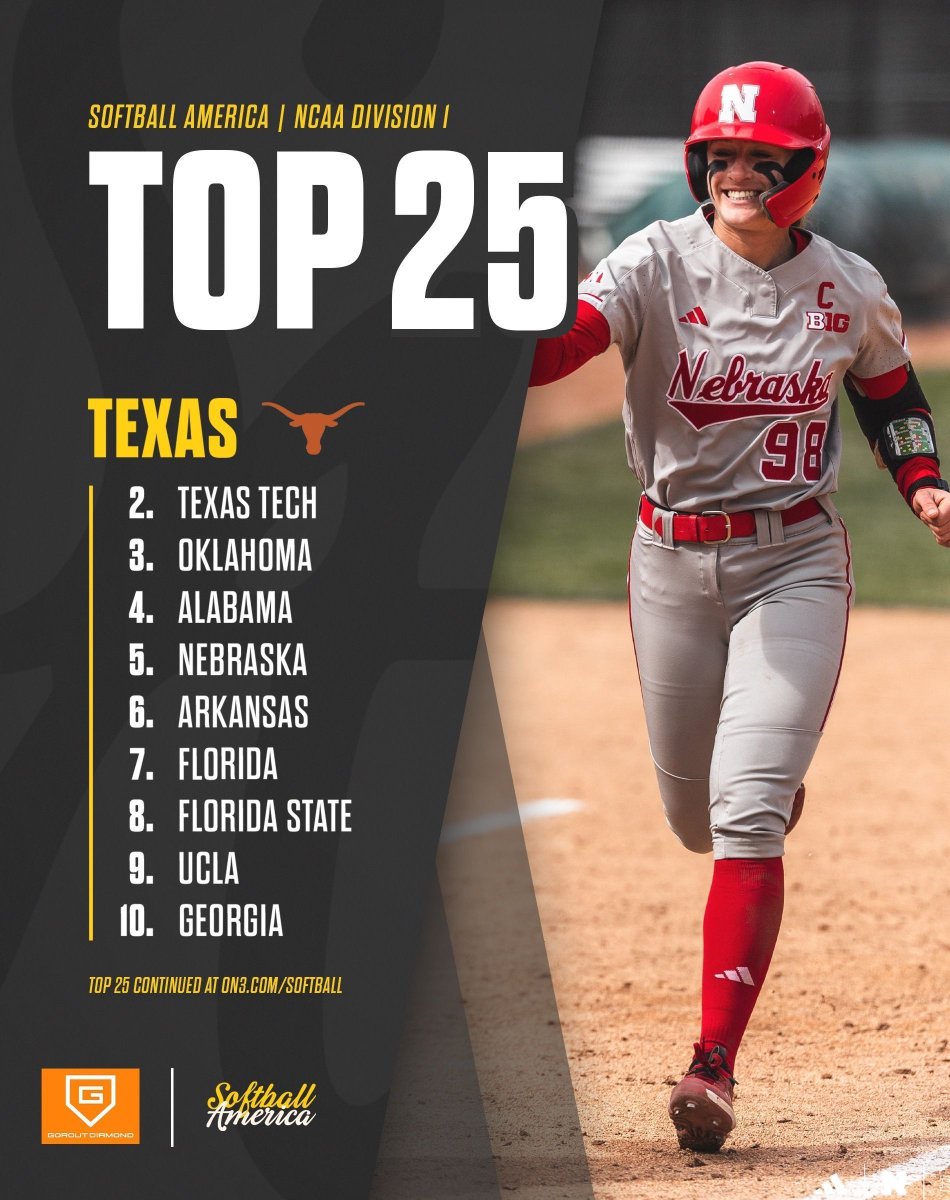 Softball America tweet media