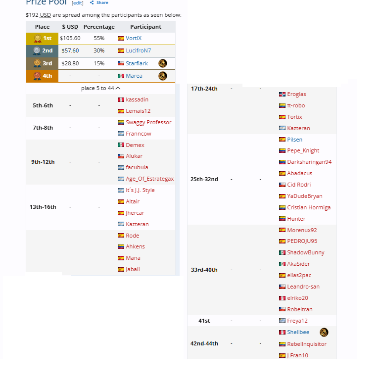 Real Team tweet media