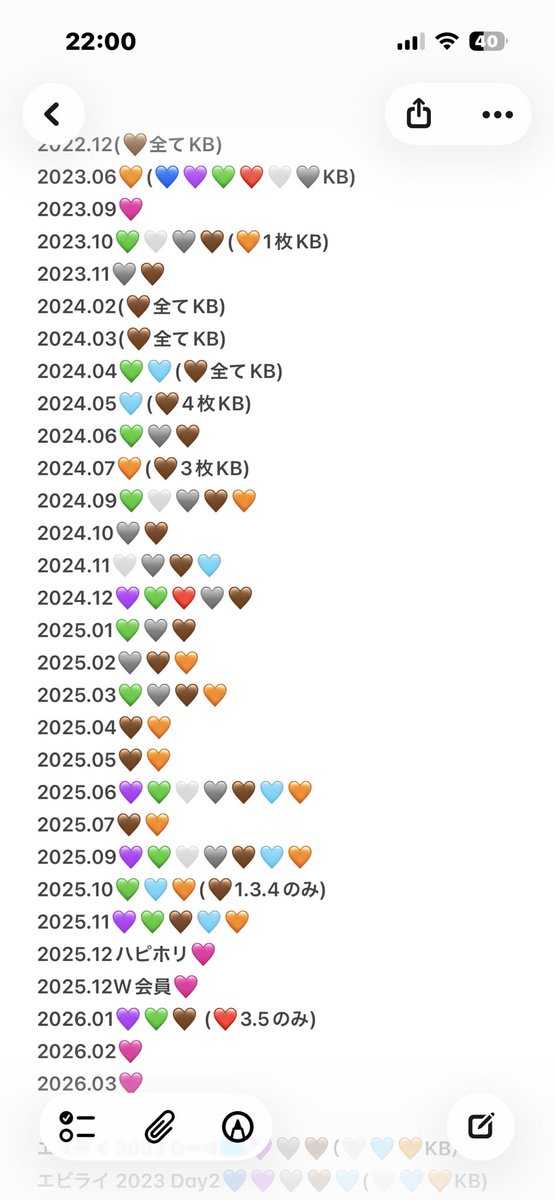 ꒰ᐡ˶ᐡ ˙̫ ᐡ˵ᐡ꒱ tweet media