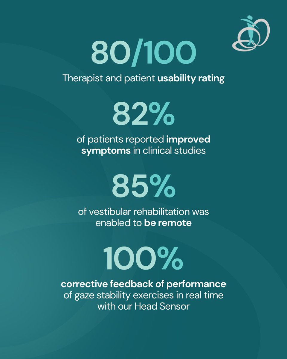 Vertigenius™️ tweet media