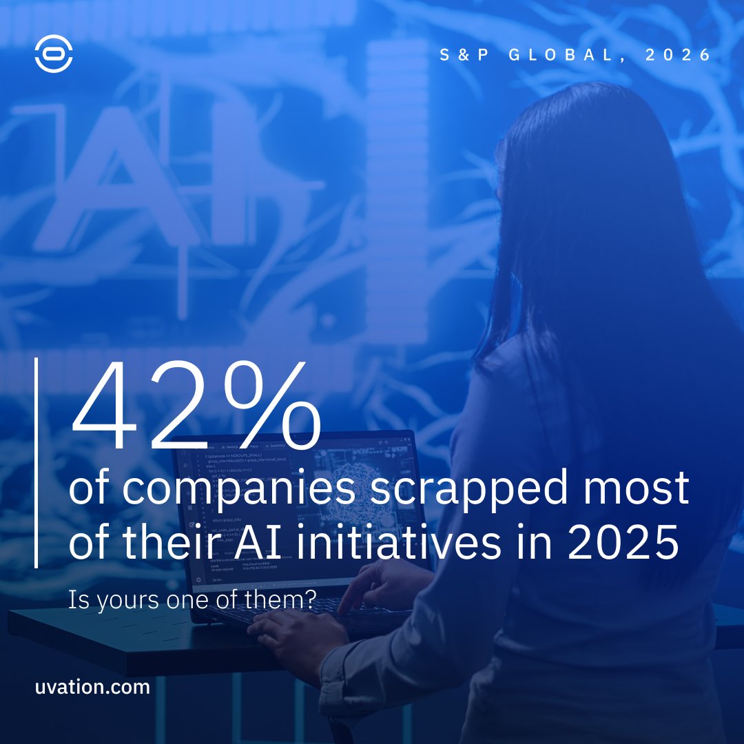 uvation's tweet photo. S&amp;P Global, Jan 2026: 42% of companies scrapped most of their AI initiatives last year.
Up from 17% the year before.
Not a tech problem. An execution problem.
Broken processes. Infrastructure that can't scale.
Which side of that stats are you on?
#AgenticAI #EnterpriseAI #Uvation https://t.co/xDxVbCL8Nh