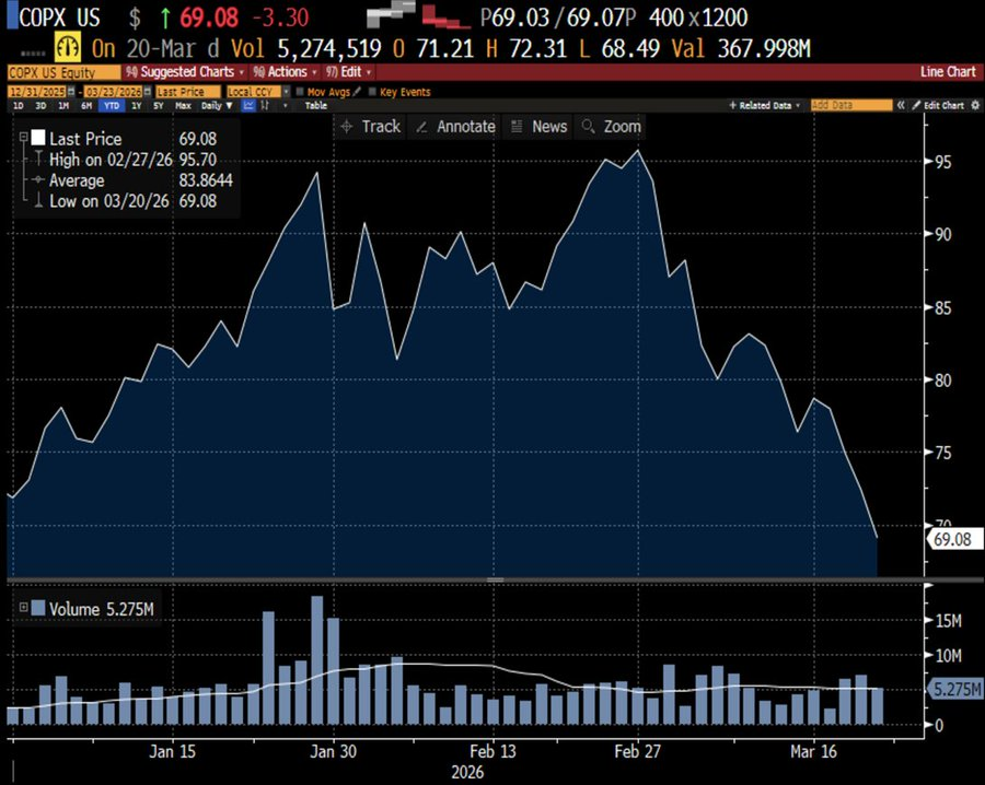 Lukas Ekwueme tweet media
