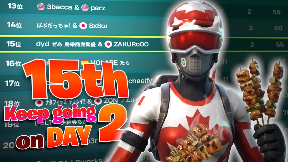 ─ ✦ ─ ✦ ─ ✦ ─ ✦ ─ ✦ ─
#dydRESULTS
🎮FNCS Division 1
─ ✦ ─ ✦ ─ ✦ ─ ✦ ─ ✦ ─

Day 1
#15 <a href="/deskfnz/">ぜあ</a> 

ぜあ選手が1日目15位と好スタート✨
2日目もこの調子で
★KAMASE★
応援よろしくお願いします🔥

2026/03.30 #dydwin