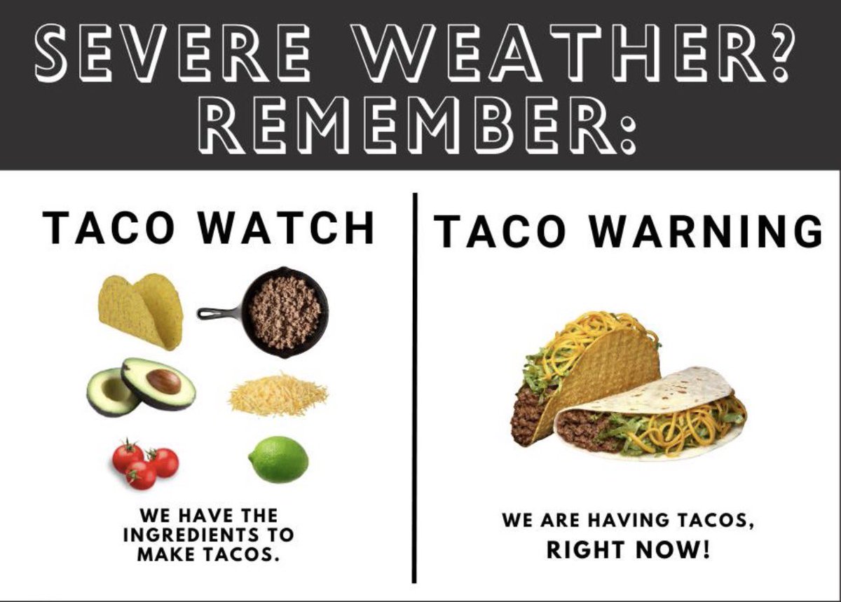 wscottsmith's tweet photo. @wfaaweather 

I’m sure you’ve seen this before. https://t.co/UqAD2efwol