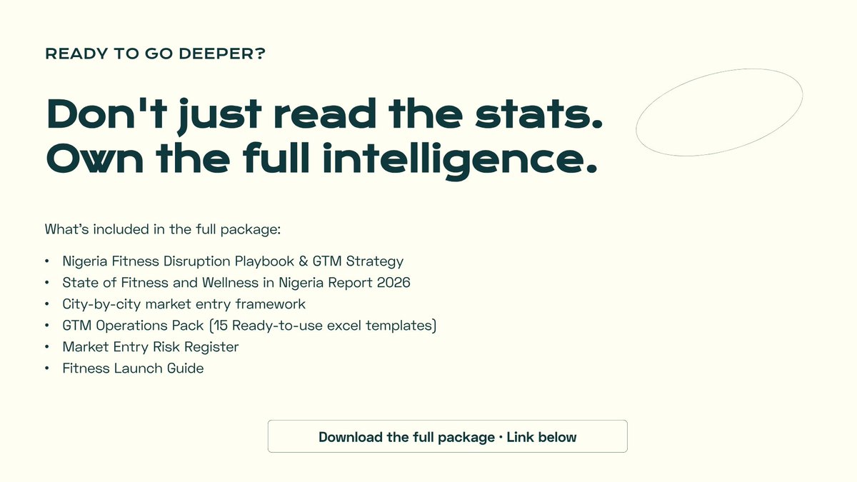 plain sight.

We spent months digging into it. More surveys. Competitive analysis. Pricing data. Consumer behaviour. Geographic mapping. What came out the other side was not just a report. It was a complete entry roadmap for anyone serious about this market.