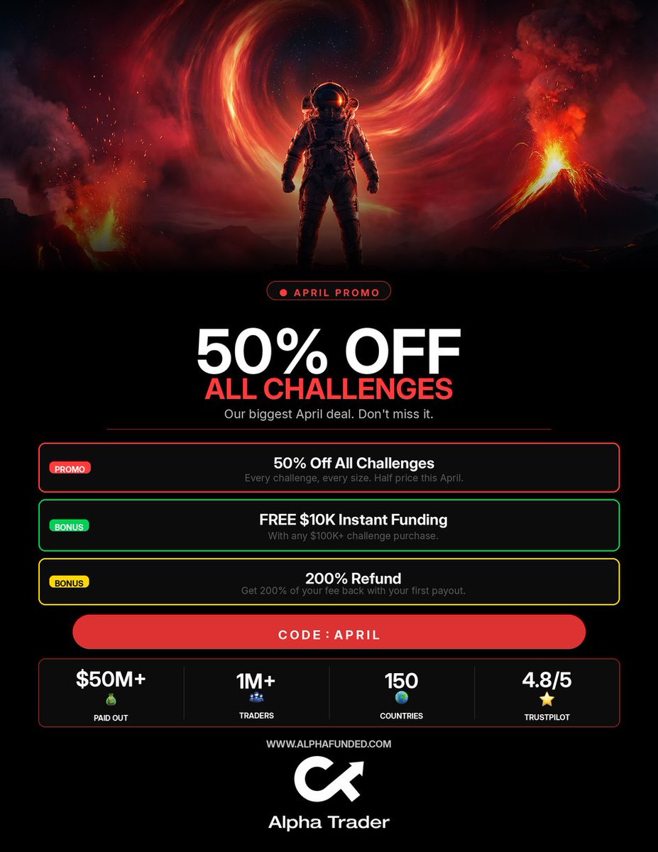 Alpha Trader Firm tweet media