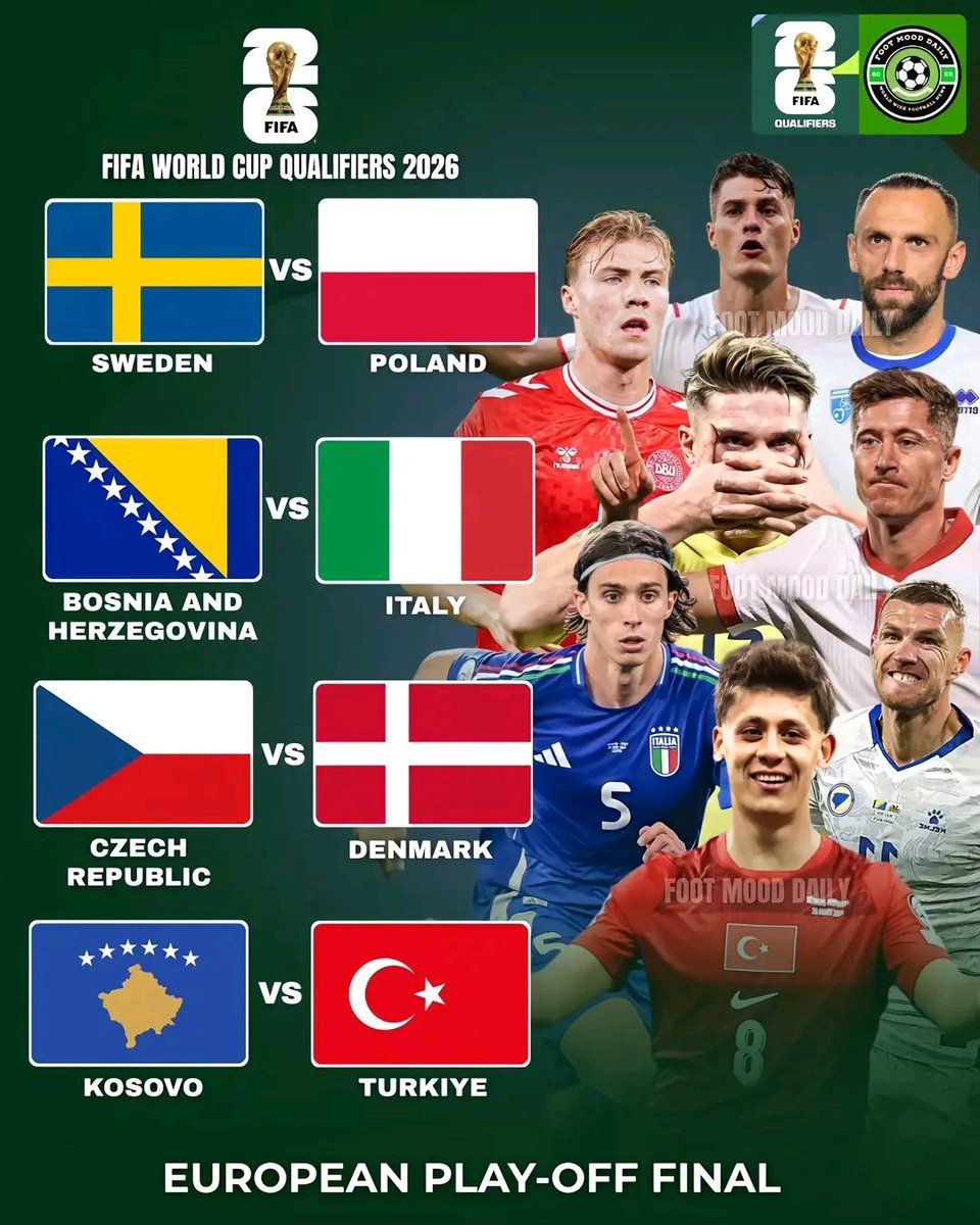 FootMoodDaily's tweet photo. The UEFA Play-off Finals for the 2026 FIFA World Cup. These four matches, scheduled for Tuesday, March 31, 2026, will determine the final four European nations to qualify for this 48-team tournament.⏳🏆

Which FOUR nations will seal their spot at the 2026 FIFA World Cup?🤯 https://t.co/uJwXaLUMiF