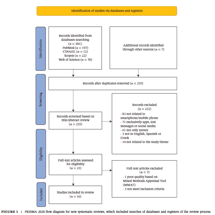 Research Centre for Active Living & Wellbeing tweet media