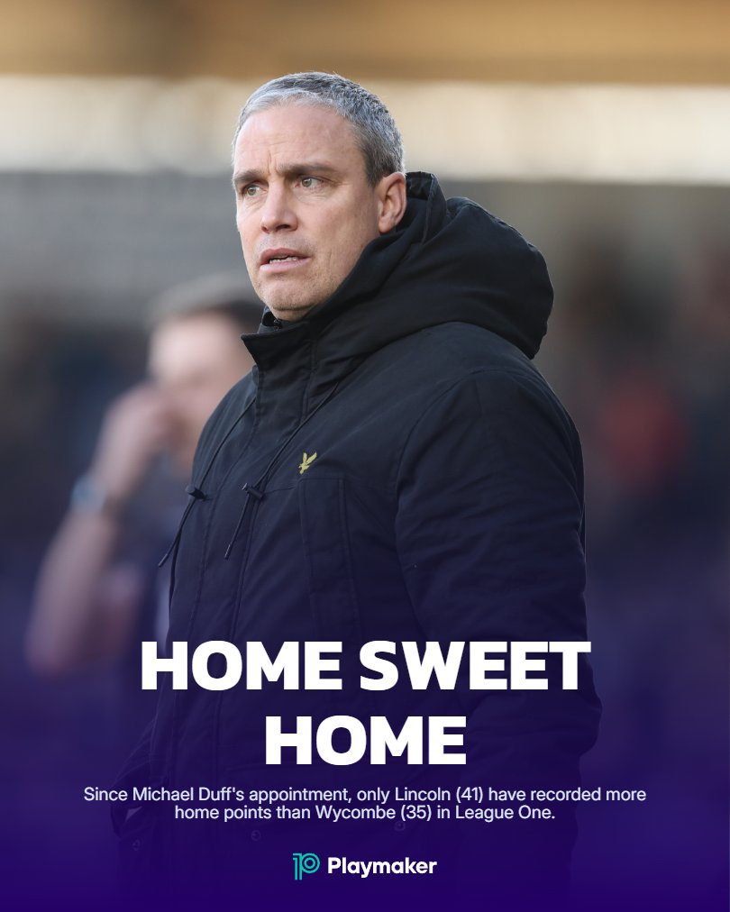 playmakerstats tweet media