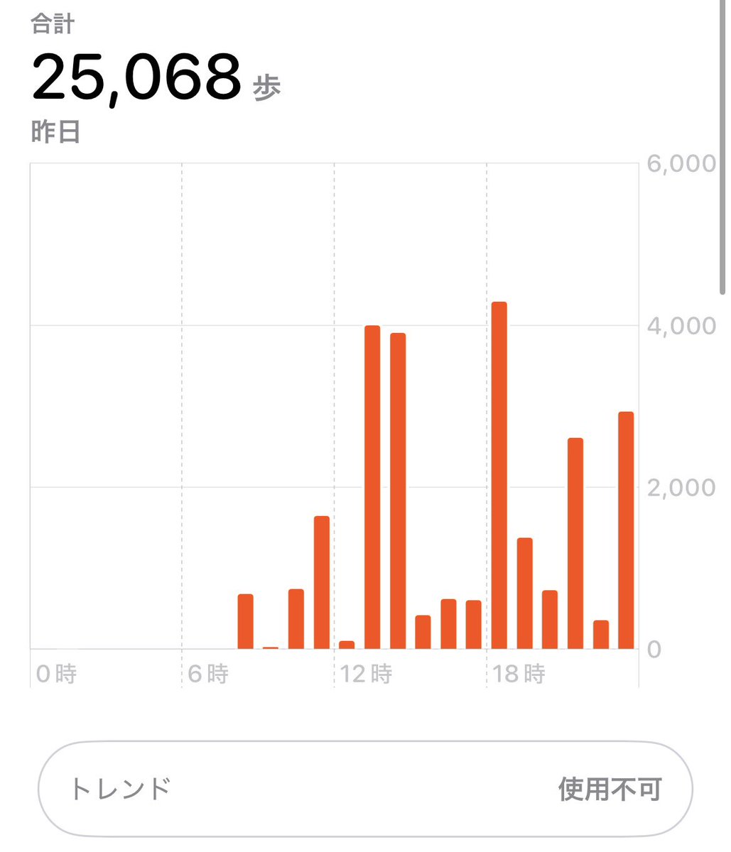 セイヤ tweet media