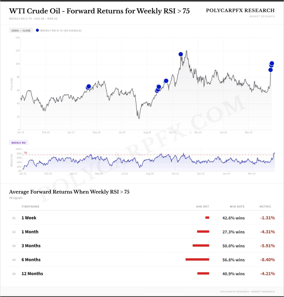 PolycarpFX tweet media