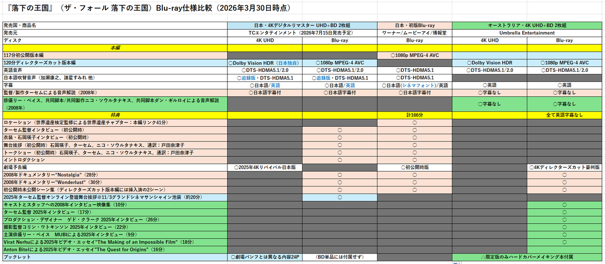 Aki@LetTheRogueOneIn tweet media