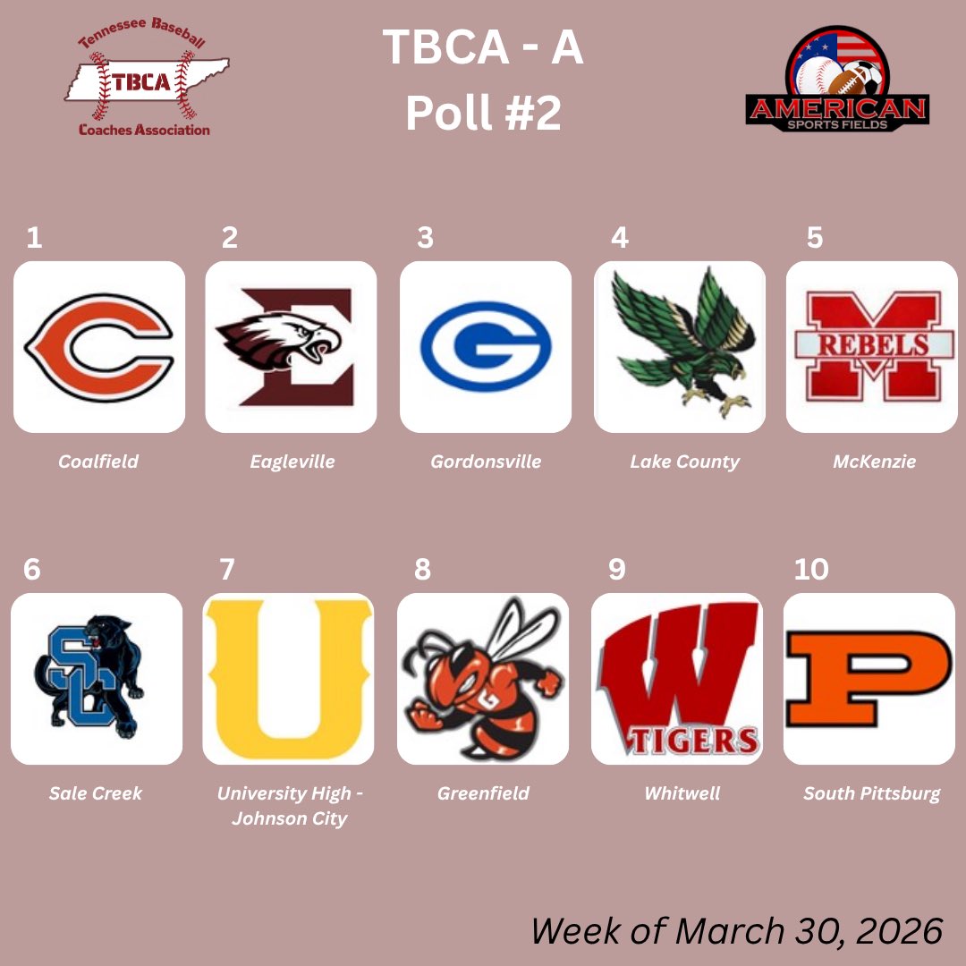 Tennessee Baseball Coaches Association tweet media
