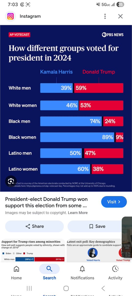 Nina 🇮🇱 🇺🇸 tweet media