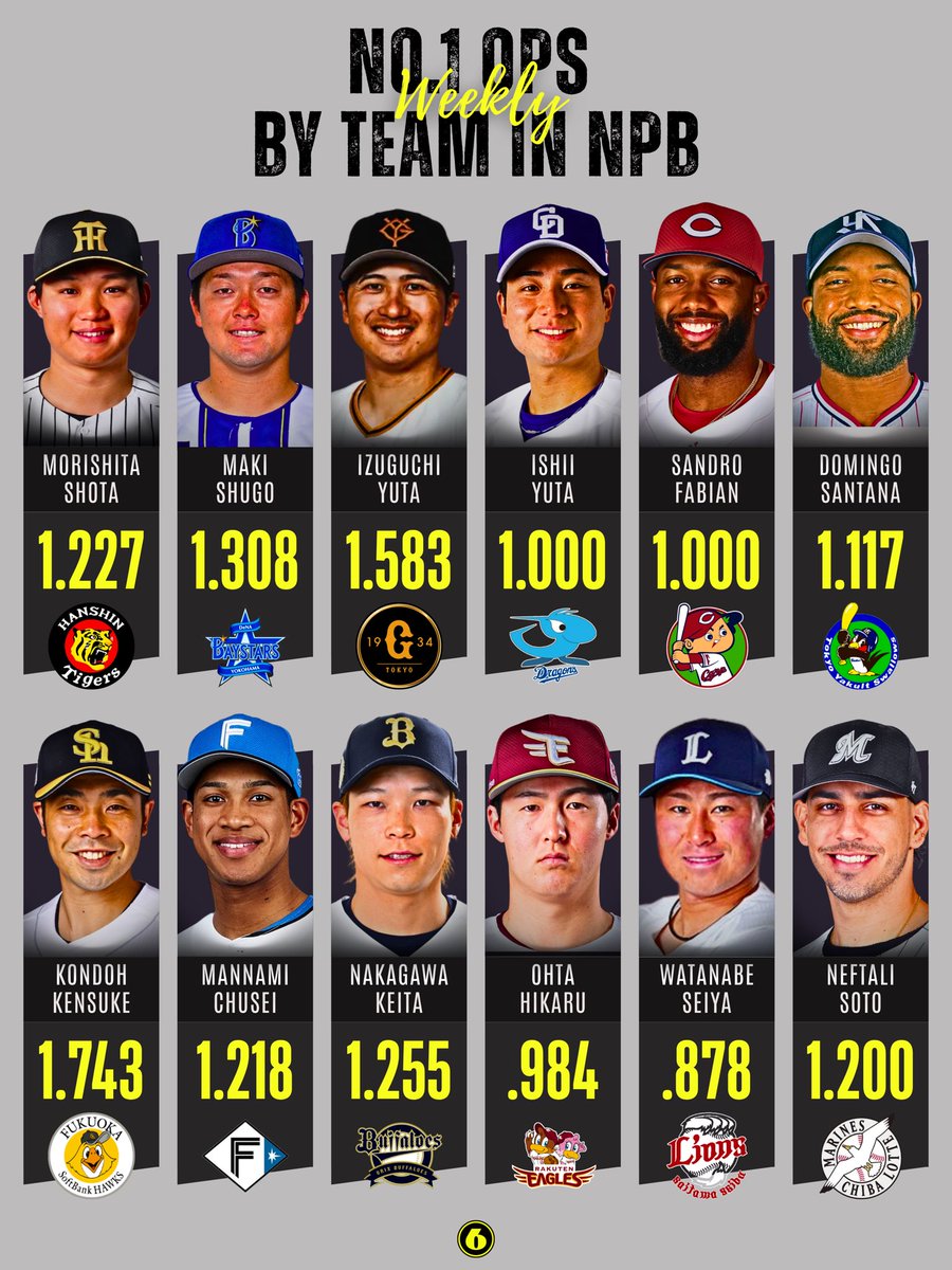 遊撃手 tweet media