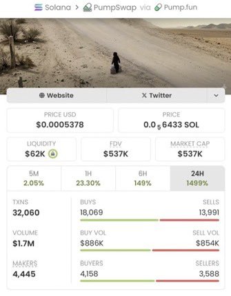 The Buss-meme tweet media