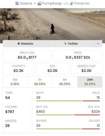 The Buss-meme tweet media