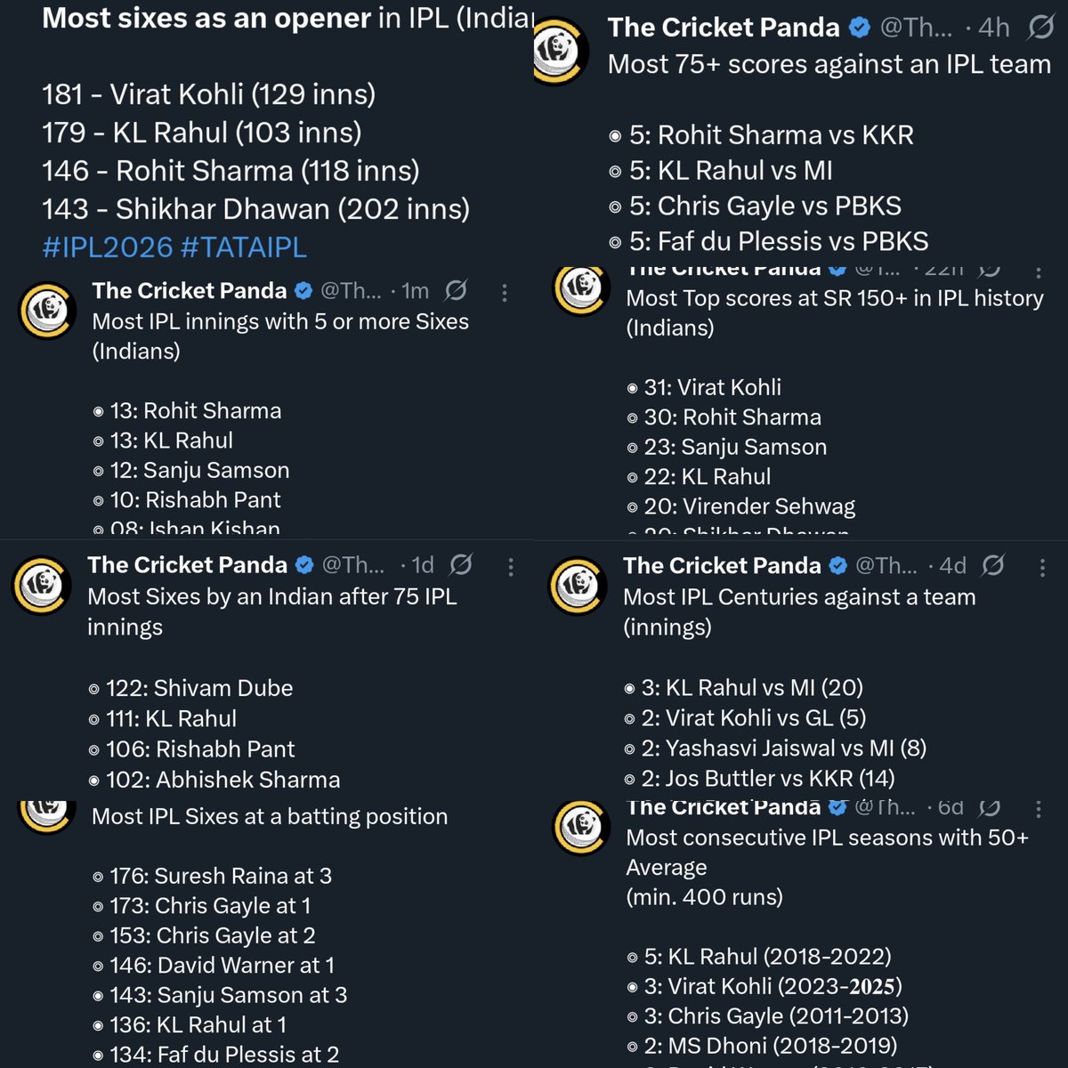 CricManjit's tweet photo. Everything is temporary but KL Rahul in every fking IPL record is permanent. https://t.co/mIWGlpyfEM