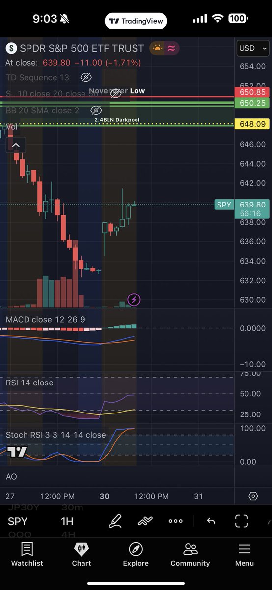 Michael Bento tweet media