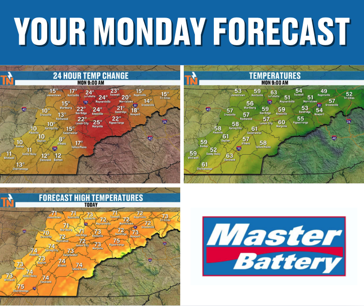 Mike Witcher tweet media