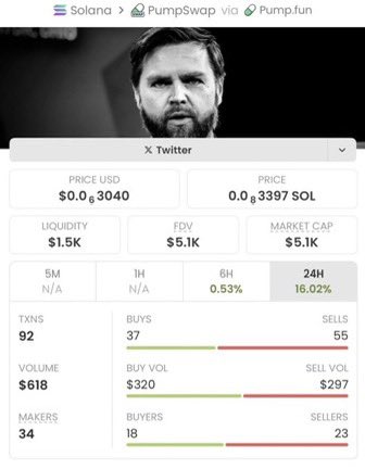 The Buss-meme tweet media