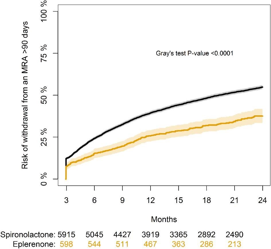 Søren Lund Kristensen tweet media