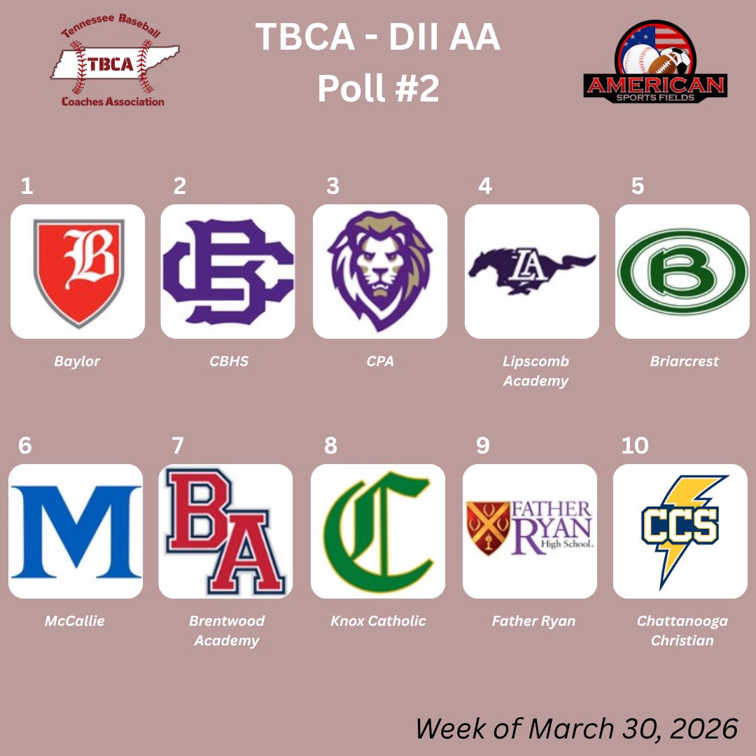 Tennessee Baseball Coaches Association tweet media