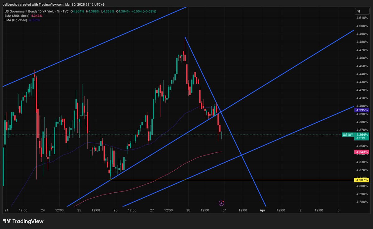 がぶぺろ！ tweet media