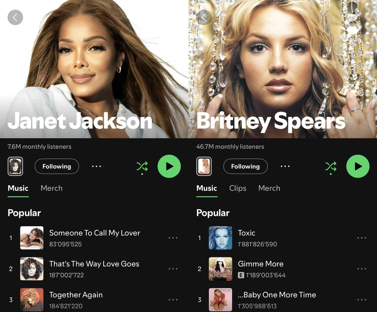 You'd call me Cinderella tweet media