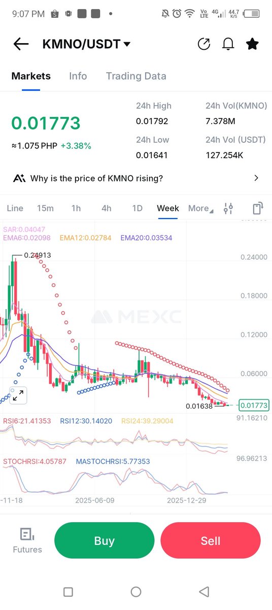 artrix28.base.eth 🇵🇭 | 𝔽rAI tweet media