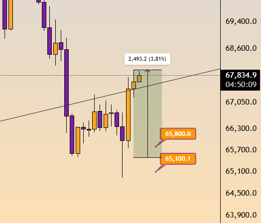 Tradervaib tweet media