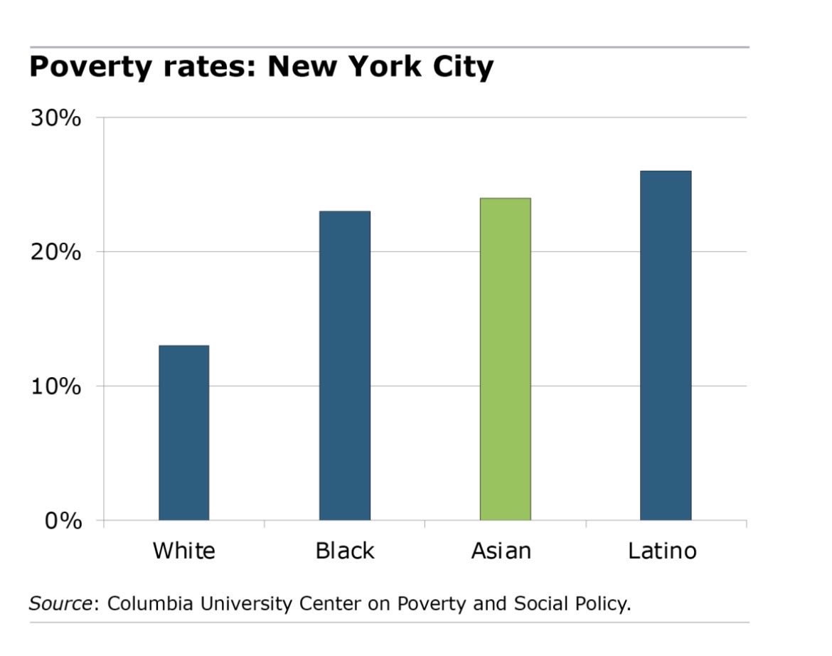 Helen Andrews tweet media