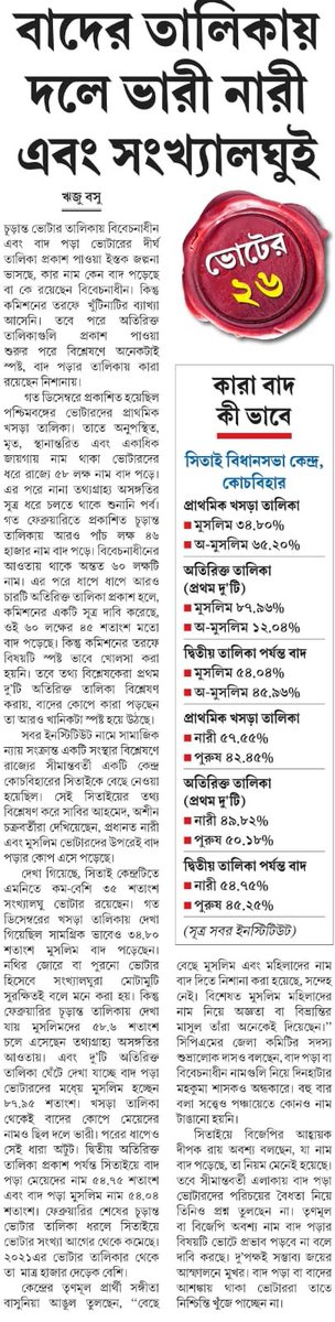 SABAR Institute tweet media