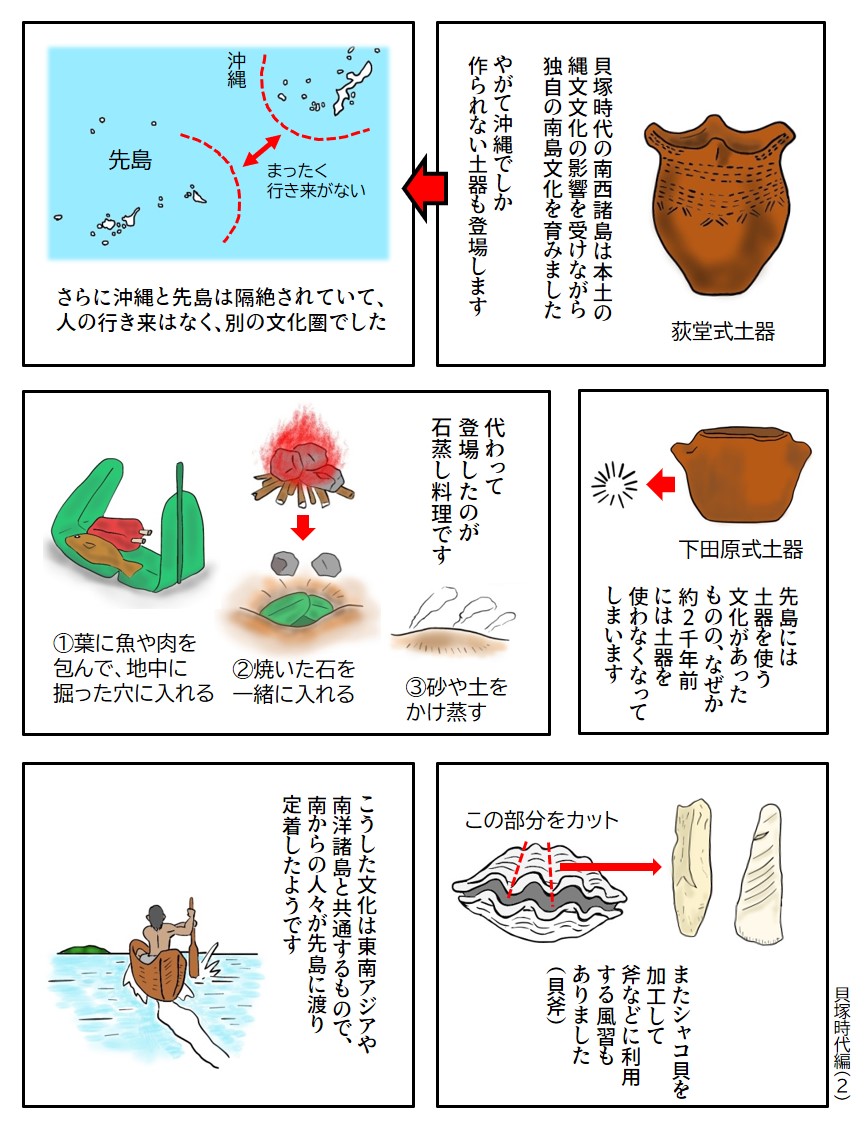 琉球史マンガ@上里隆史 tweet media