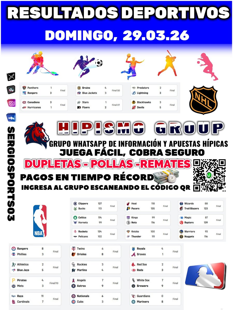 SERGIO MÉNDEZ tweet media