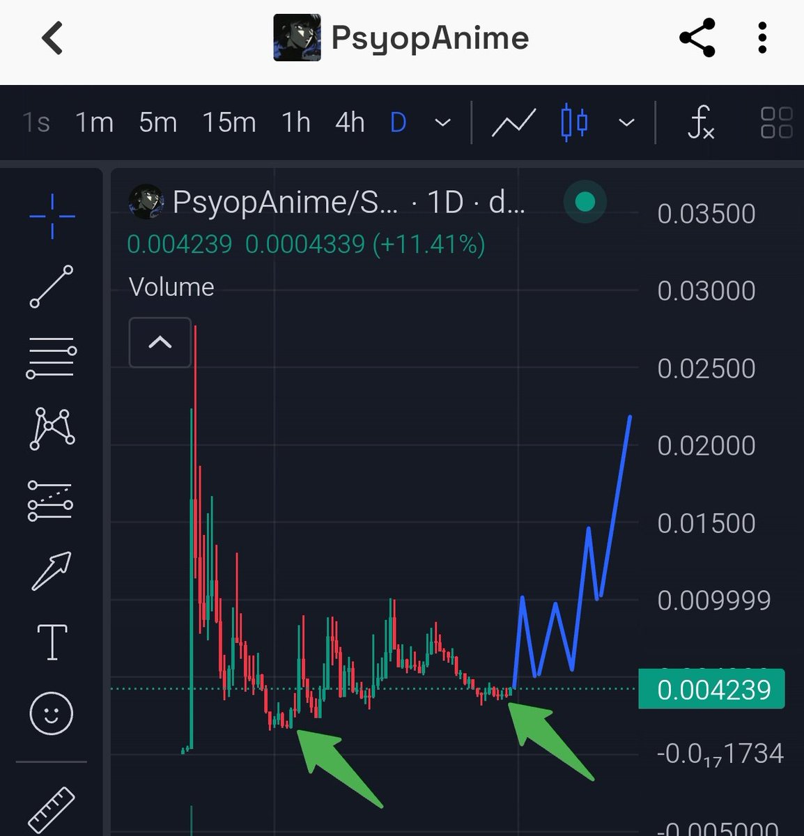 TonTony 🌍 tweet media