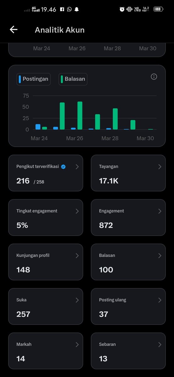 Angeliccaaa tweet media