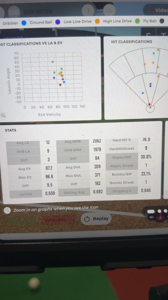 Devin Breeden tweet media