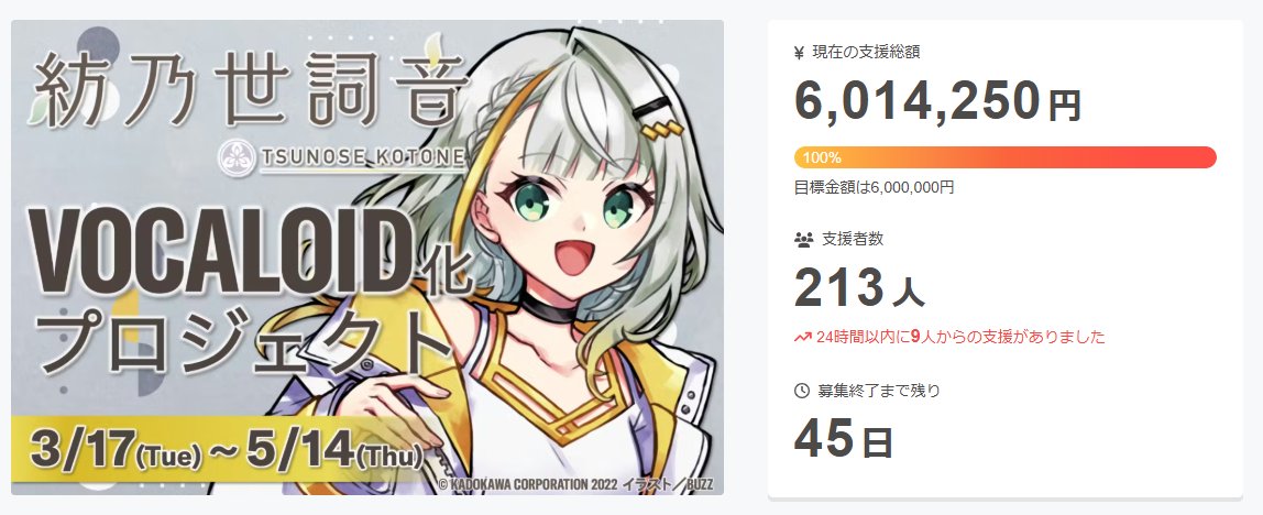 紡乃世詞音（つのせことね）【公式】 tweet media