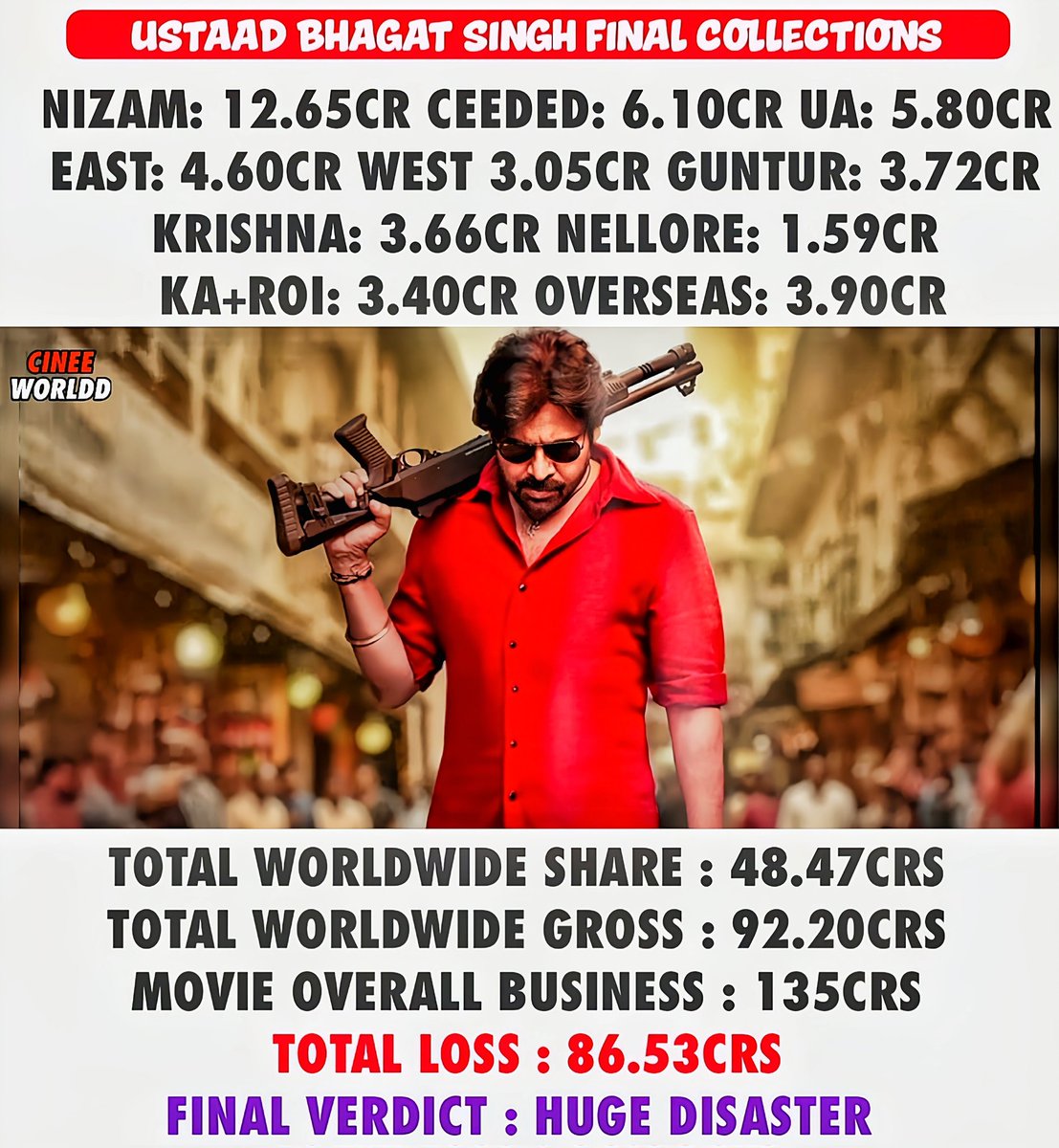 cinee worldd tweet media